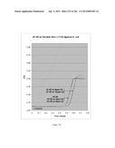 Continuous Methods for Treating Liquids and Manufacturing Certain     Constituents (e.g., Nanoparticles) in Liquids, Apparatuses and     Nanoparticles and Nanoparticle/Liquid Solution(s) Resulting Therefrom diagram and image