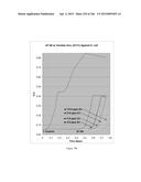 Continuous Methods for Treating Liquids and Manufacturing Certain     Constituents (e.g., Nanoparticles) in Liquids, Apparatuses and     Nanoparticles and Nanoparticle/Liquid Solution(s) Resulting Therefrom diagram and image