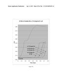 Continuous Methods for Treating Liquids and Manufacturing Certain     Constituents (e.g., Nanoparticles) in Liquids, Apparatuses and     Nanoparticles and Nanoparticle/Liquid Solution(s) Resulting Therefrom diagram and image