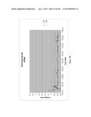 Continuous Methods for Treating Liquids and Manufacturing Certain     Constituents (e.g., Nanoparticles) in Liquids, Apparatuses and     Nanoparticles and Nanoparticle/Liquid Solution(s) Resulting Therefrom diagram and image