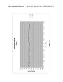 Continuous Methods for Treating Liquids and Manufacturing Certain     Constituents (e.g., Nanoparticles) in Liquids, Apparatuses and     Nanoparticles and Nanoparticle/Liquid Solution(s) Resulting Therefrom diagram and image