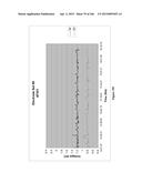 Continuous Methods for Treating Liquids and Manufacturing Certain     Constituents (e.g., Nanoparticles) in Liquids, Apparatuses and     Nanoparticles and Nanoparticle/Liquid Solution(s) Resulting Therefrom diagram and image