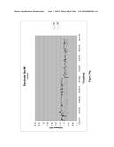 Continuous Methods for Treating Liquids and Manufacturing Certain     Constituents (e.g., Nanoparticles) in Liquids, Apparatuses and     Nanoparticles and Nanoparticle/Liquid Solution(s) Resulting Therefrom diagram and image