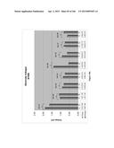 Continuous Methods for Treating Liquids and Manufacturing Certain     Constituents (e.g., Nanoparticles) in Liquids, Apparatuses and     Nanoparticles and Nanoparticle/Liquid Solution(s) Resulting Therefrom diagram and image