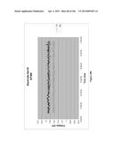 Continuous Methods for Treating Liquids and Manufacturing Certain     Constituents (e.g., Nanoparticles) in Liquids, Apparatuses and     Nanoparticles and Nanoparticle/Liquid Solution(s) Resulting Therefrom diagram and image