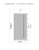 Continuous Methods for Treating Liquids and Manufacturing Certain     Constituents (e.g., Nanoparticles) in Liquids, Apparatuses and     Nanoparticles and Nanoparticle/Liquid Solution(s) Resulting Therefrom diagram and image