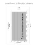 Continuous Methods for Treating Liquids and Manufacturing Certain     Constituents (e.g., Nanoparticles) in Liquids, Apparatuses and     Nanoparticles and Nanoparticle/Liquid Solution(s) Resulting Therefrom diagram and image