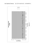 Continuous Methods for Treating Liquids and Manufacturing Certain     Constituents (e.g., Nanoparticles) in Liquids, Apparatuses and     Nanoparticles and Nanoparticle/Liquid Solution(s) Resulting Therefrom diagram and image