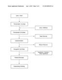 REDUCED CALORIE BEVERAGE OR FOOD PRODUCT AND PROCESS AND APPARATUS FOR     MAKING SAME diagram and image