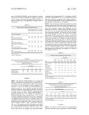 PROTEIN-RICH FEEDSTUFF WITH RESISTANCE TO LOWERED DIGESTIBILITY DUE TO     HEAT DAMAGE diagram and image