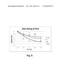 ABSORBENT PAD TO REDUCE CONFINEMENT ODOR IN FOOD PACKAGES diagram and image