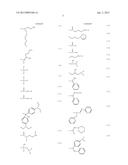 COMPOSITION FOR PATTERN FORMATION AND PATTERN-FORMING METHOD diagram and image