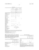 WATER-SOLUBLE FILM HAVING IMPROVED DISSOLUTION AND STRESS PROPERTIES, AND     PACKETS MADE THEREFROM diagram and image