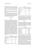 Silicone Article, a Tube and Method of Forming an Article diagram and image