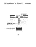 COMPOSITE SHAPE MEMORY MATERIALS diagram and image