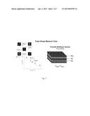 COMPOSITE SHAPE MEMORY MATERIALS diagram and image