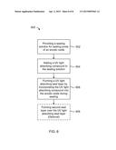 METHODS FOR INCORPORATING ULTRAVIOLET LIGHT ABSORBING COMPOUNDS INTO     ANODIC OXIDES diagram and image