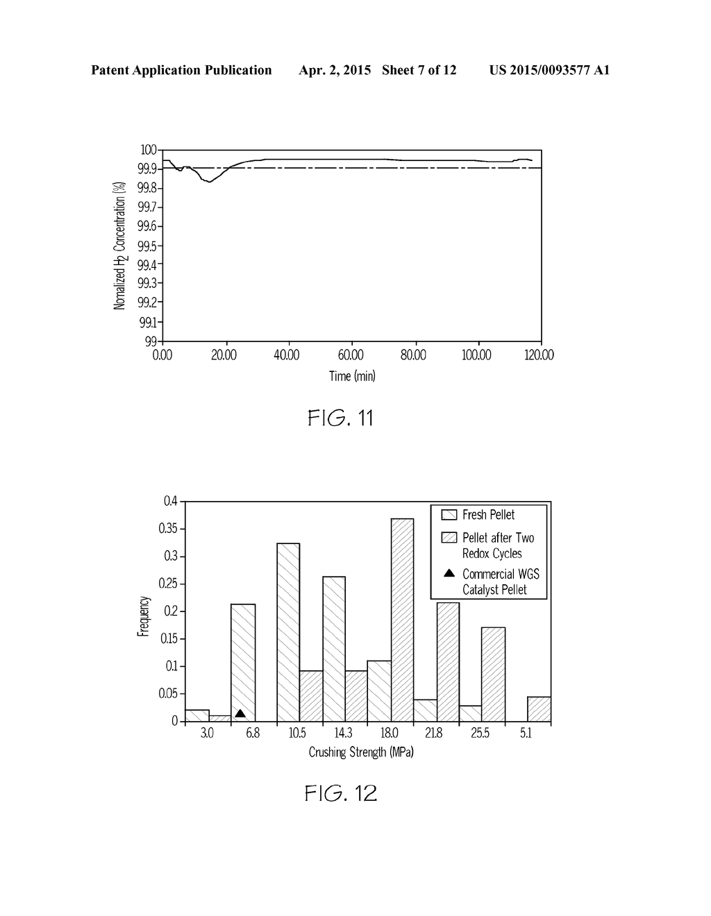 CONVERSION OF CARBONACEOUS FUELS INTO CARBON FREE ENERGY CARRIERS - diagram, schematic, and image 08