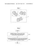 C12A7 ELECTRIDE THIN FILM FABRICATION METHOD AND C12A7 ELECTRIDE THIN FILM diagram and image