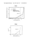 C12A7 ELECTRIDE THIN FILM FABRICATION METHOD AND C12A7 ELECTRIDE THIN FILM diagram and image