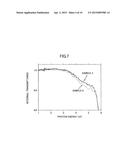 C12A7 ELECTRIDE THIN FILM FABRICATION METHOD AND C12A7 ELECTRIDE THIN FILM diagram and image