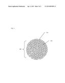 METHOD OF CONTROLLING THE CORROSION RATE OF ALLOY PARTICLES, ALLOY     PARTICLE WITH CONTROLLED CORROSION RATE, AND ARTICLES COMPRISING THE     PARTICLE diagram and image