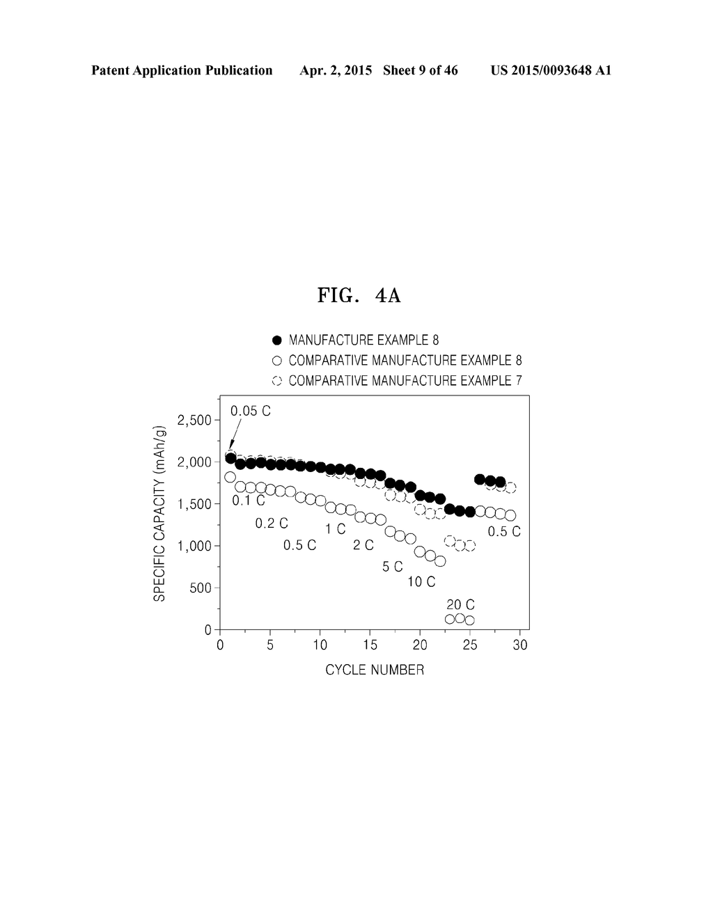 COMPOSITE, CARBON COMPOSITE INCLUDING THE COMPOSITE, ELECTRODE, LITHIUM     BATTERY, ELECTROLUMINESCENT DEVICE, BIOSENSOR, SEMICONDUCTOR DEVICE, AND     THERMOELECTRIC DEVICE INCLUDING THE COMPOSITE AND/OR THE CARBON COMPOSITE - diagram, schematic, and image 10