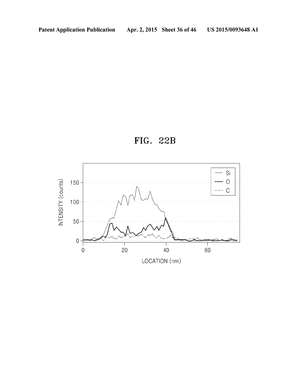 COMPOSITE, CARBON COMPOSITE INCLUDING THE COMPOSITE, ELECTRODE, LITHIUM     BATTERY, ELECTROLUMINESCENT DEVICE, BIOSENSOR, SEMICONDUCTOR DEVICE, AND     THERMOELECTRIC DEVICE INCLUDING THE COMPOSITE AND/OR THE CARBON COMPOSITE - diagram, schematic, and image 37