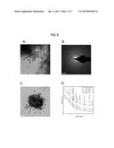 LITHIUM-AIR BATTERIES, METHOD FOR MAKING LITHIUM-AIR BATTERIES diagram and image