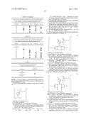 SUBSTITUTED ARYL ONIUM MATERIALS diagram and image