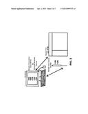 Scientific Instrument Trainer diagram and image