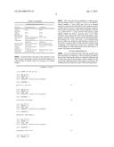 REAL-TIME PCR DETECTION OF STREPTOCOCCUS PYOGENES diagram and image