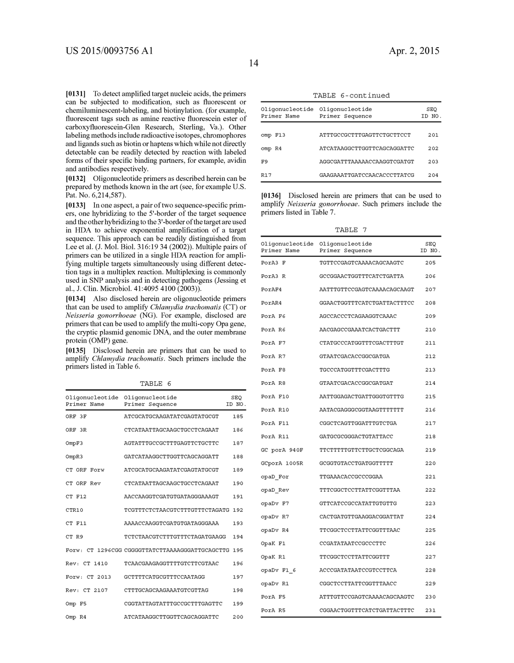 Thermophilic Helicase Dependent Amplification Technology With Endpoint     Homogenous Fluorescent Detection - diagram, schematic, and image 32