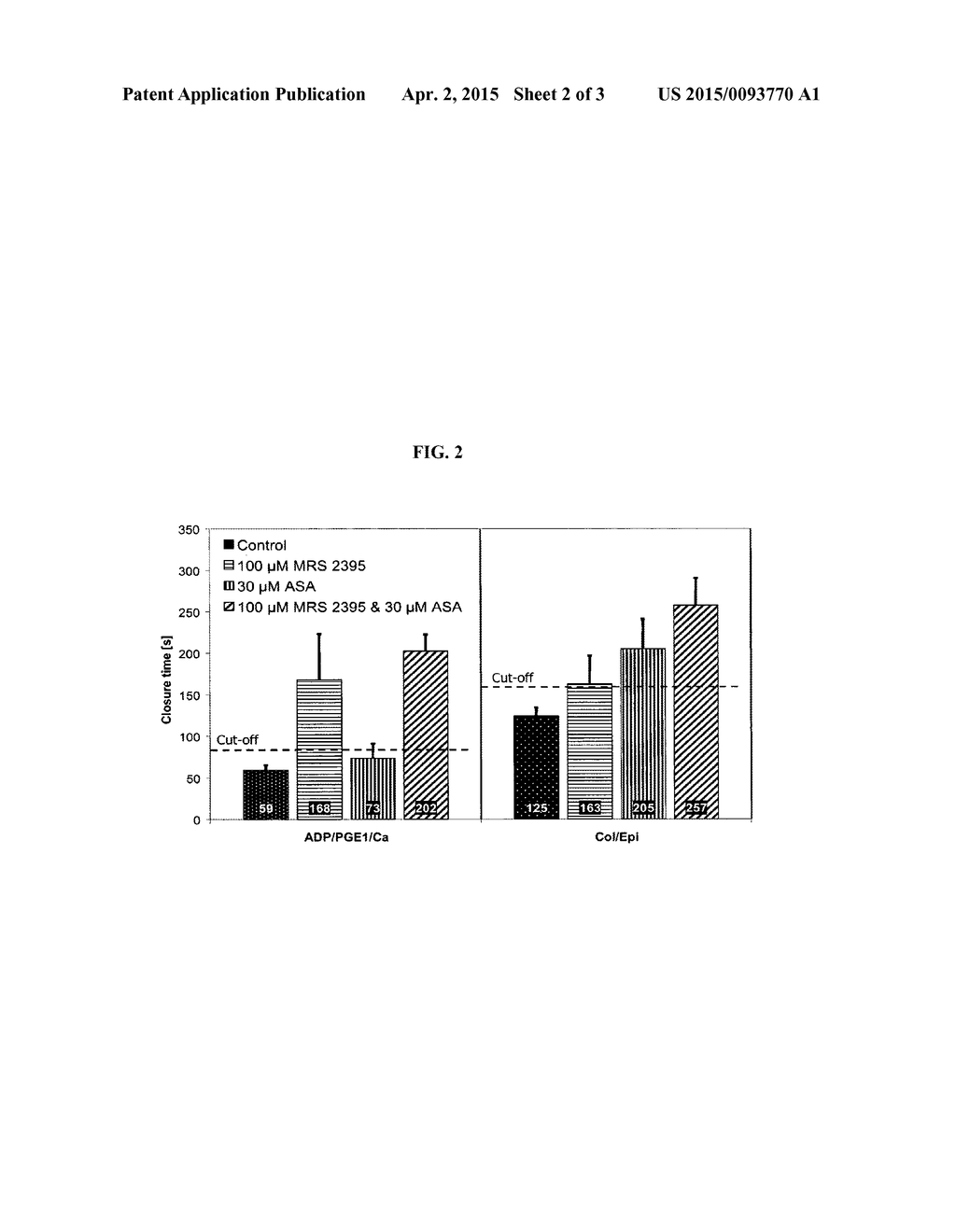 METHOD AND DEVICE FOR THE DETERMINATION OF PLATELET FUNCTION UNDER FLOW     CONDITIONS - diagram, schematic, and image 03