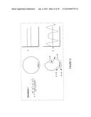 SYSTEM AND DEVICE FOR CHARACTERIZING CELLS diagram and image