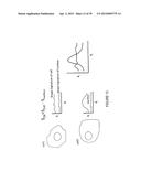 SYSTEM AND DEVICE FOR CHARACTERIZING CELLS diagram and image