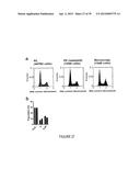 SYSTEM AND DEVICE FOR CHARACTERIZING CELLS diagram and image