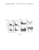 SYSTEM AND DEVICE FOR CHARACTERIZING CELLS diagram and image