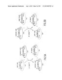 COMPOSITIONS AND METHODS FOR USE IN RECOMBINATIONAL CLONING OF NUCLEIC     ACIDS diagram and image