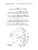 COMPOSITIONS AND METHODS FOR USE IN RECOMBINATIONAL CLONING OF NUCLEIC     ACIDS diagram and image