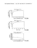 COMPOSITIONS AND METHODS FOR USE IN RECOMBINATIONAL CLONING OF NUCLEIC     ACIDS diagram and image