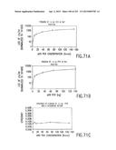 COMPOSITIONS AND METHODS FOR USE IN RECOMBINATIONAL CLONING OF NUCLEIC     ACIDS diagram and image