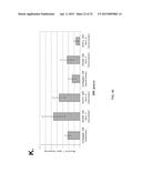 ZINC FINGER NUCLEASE FOR THE CFTR GENE AND METHODS OF USE THEREOF diagram and image