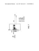 ZINC FINGER NUCLEASE FOR THE CFTR GENE AND METHODS OF USE THEREOF diagram and image