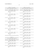 ZINC FINGER NUCLEASE FOR THE CFTR GENE AND METHODS OF USE THEREOF diagram and image