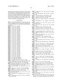 ZINC FINGER NUCLEASE FOR THE CFTR GENE AND METHODS OF USE THEREOF diagram and image