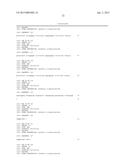 ZINC FINGER NUCLEASE FOR THE CFTR GENE AND METHODS OF USE THEREOF diagram and image