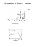 METHOD FOR CONTROLLING DEGRADATION OF BIODEGRADABLE POLYESTER AND     DEGRADATION-CONTROLLED BIODEGRADABLE POLYESTER diagram and image