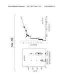 SYSTEM, AN APPARATUS AND A COMPUTER PROGRAM PRODUCT FOR OBTAINING AN     INFORMATION RELATED TO EOSINOPHILIC AIRWAY INFLAMMATION diagram and image