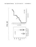 SYSTEM, AN APPARATUS AND A COMPUTER PROGRAM PRODUCT FOR OBTAINING AN     INFORMATION RELATED TO EOSINOPHILIC AIRWAY INFLAMMATION diagram and image